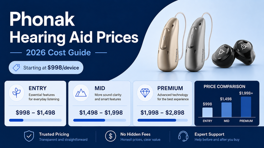 Phonak Hearing Aids Cost: Prices, Models, Technology Levels, And Where To Buy
